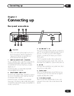 Preview for 13 page of Pioneer DV-260 Operating Instructions Manual