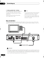 Предварительный просмотр 12 страницы Pioneer DV-2650 Operating Instructions Manual