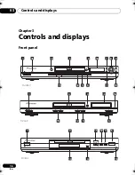 Предварительный просмотр 16 страницы Pioneer DV-2650 Operating Instructions Manual