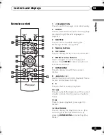 Предварительный просмотр 19 страницы Pioneer DV-2650 Operating Instructions Manual