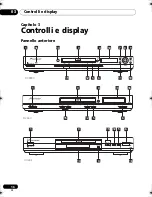 Предварительный просмотр 78 страницы Pioneer DV-2650 Operating Instructions Manual