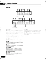 Предварительный просмотр 80 страницы Pioneer DV-2650 Operating Instructions Manual