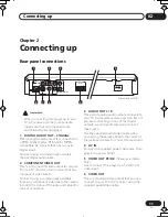 Preview for 11 page of Pioneer DV-266-S Operating Instructions Manual