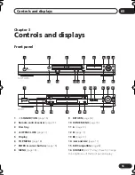 Preview for 13 page of Pioneer DV-270 Operating Instructions Manual