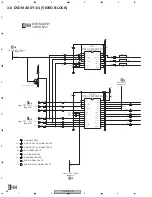 Preview for 28 page of Pioneer DV-2750-S Service Manual