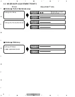 Preview for 48 page of Pioneer DV-2750-S Service Manual