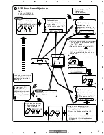 Preview for 51 page of Pioneer DV-2750-S Service Manual