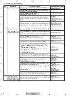 Preview for 58 page of Pioneer DV-2750-S Service Manual