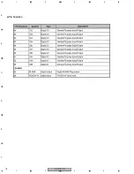 Preview for 78 page of Pioneer DV-2750-S Service Manual