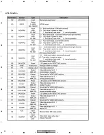 Preview for 86 page of Pioneer DV-2750-S Service Manual