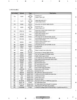 Preview for 87 page of Pioneer DV-2750-S Service Manual