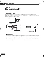 Предварительный просмотр 52 страницы Pioneer DV-2750 Operating Instructions Manual