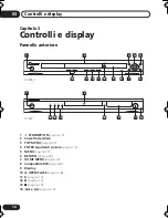 Предварительный просмотр 56 страницы Pioneer DV-2750 Operating Instructions Manual