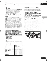 Предварительный просмотр 81 страницы Pioneer DV-2750 Operating Instructions Manual