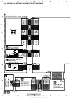 Предварительный просмотр 14 страницы Pioneer DV-285-S Service Manual