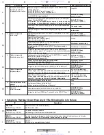 Предварительный просмотр 56 страницы Pioneer DV-285-S Service Manual