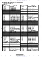 Предварительный просмотр 64 страницы Pioneer DV-285-S Service Manual