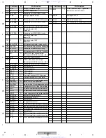 Предварительный просмотр 66 страницы Pioneer DV-285-S Service Manual