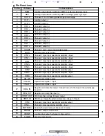 Предварительный просмотр 69 страницы Pioneer DV-285-S Service Manual