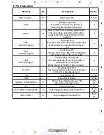 Предварительный просмотр 71 страницы Pioneer DV-285-S Service Manual