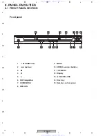 Предварительный просмотр 74 страницы Pioneer DV-285-S Service Manual