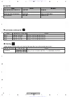 Предварительный просмотр 78 страницы Pioneer DV-285-S Service Manual