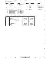 Предварительный просмотр 7 страницы Pioneer DV-2850-S Service Manual