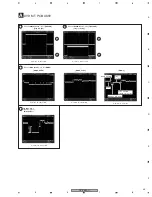 Предварительный просмотр 33 страницы Pioneer DV-2850-S Service Manual