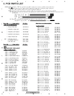 Предварительный просмотр 46 страницы Pioneer DV-2850-S Service Manual