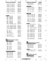 Предварительный просмотр 49 страницы Pioneer DV-2850-S Service Manual