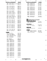 Предварительный просмотр 51 страницы Pioneer DV-2850-S Service Manual