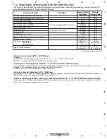 Предварительный просмотр 57 страницы Pioneer DV-2850-S Service Manual