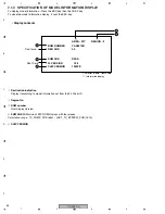 Предварительный просмотр 58 страницы Pioneer DV-2850-S Service Manual