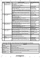 Предварительный просмотр 62 страницы Pioneer DV-2850-S Service Manual