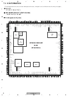 Предварительный просмотр 68 страницы Pioneer DV-2850-S Service Manual