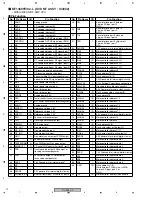 Предварительный просмотр 70 страницы Pioneer DV-2850-S Service Manual