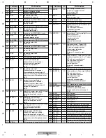 Предварительный просмотр 72 страницы Pioneer DV-2850-S Service Manual