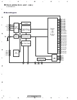 Предварительный просмотр 76 страницы Pioneer DV-2850-S Service Manual