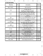 Предварительный просмотр 77 страницы Pioneer DV-2850-S Service Manual