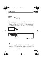 Preview for 11 page of Pioneer DV-290 Operating Instructions Manual