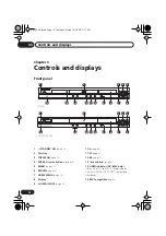 Preview for 16 page of Pioneer DV-290 Operating Instructions Manual