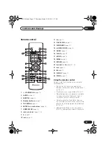 Preview for 17 page of Pioneer DV-290 Operating Instructions Manual