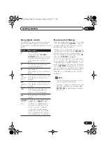 Preview for 21 page of Pioneer DV-290 Operating Instructions Manual