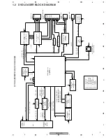 Preview for 9 page of Pioneer DV-300-K Service Manual