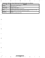 Preview for 14 page of Pioneer DV-300-K Service Manual