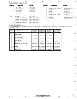 Предварительный просмотр 29 страницы Pioneer DV-300-K Service Manual