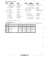 Предварительный просмотр 31 страницы Pioneer DV-300-K Service Manual