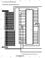 Preview for 44 page of Pioneer DV-300-K Service Manual