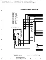 Preview for 54 page of Pioneer DV-300-K Service Manual