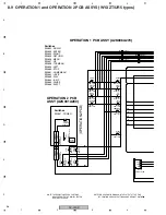 Preview for 56 page of Pioneer DV-300-K Service Manual